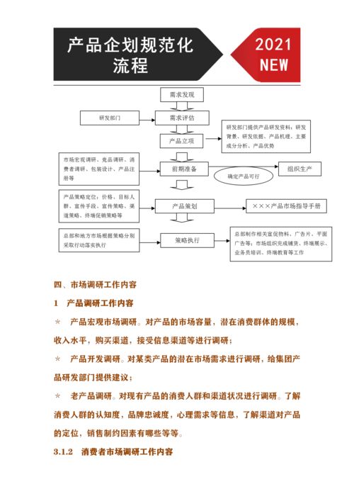 產品企劃規范化管理流程 從市場調研到行銷方案確定的完整會展服務指南